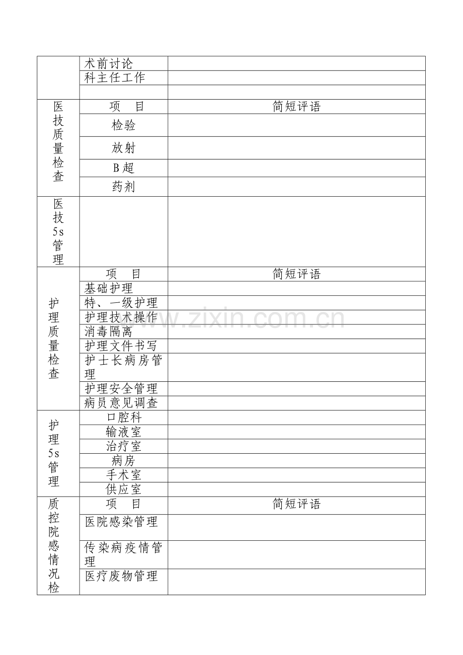 医院业务查房表.doc_第2页