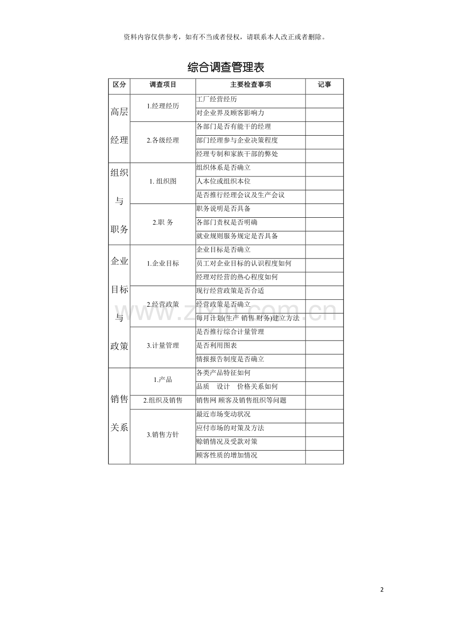 综合调查管理表模板.doc_第2页