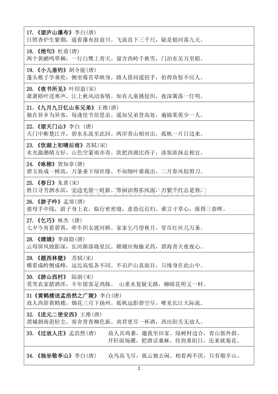 2019人教版小学语文教材中的古诗词及日积月累汇总.doc_第2页