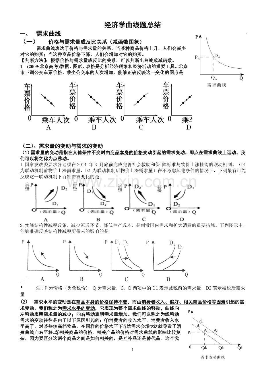 经济生活曲线题总结2018.doc_第1页