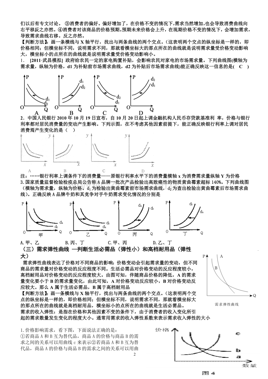 经济生活曲线题总结2018.doc_第2页