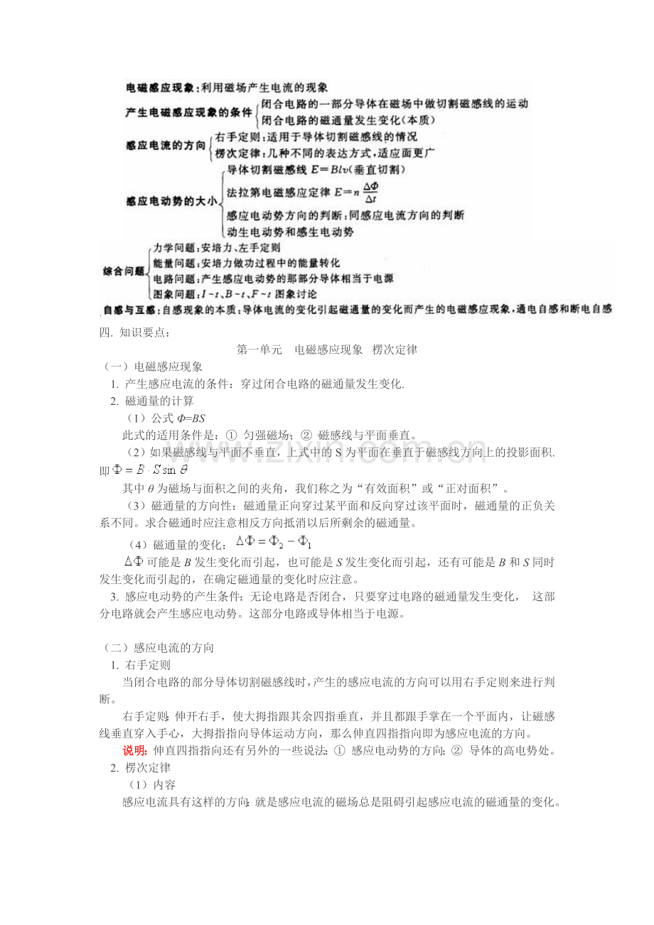 电磁感应习题(答案解析).doc_第1页