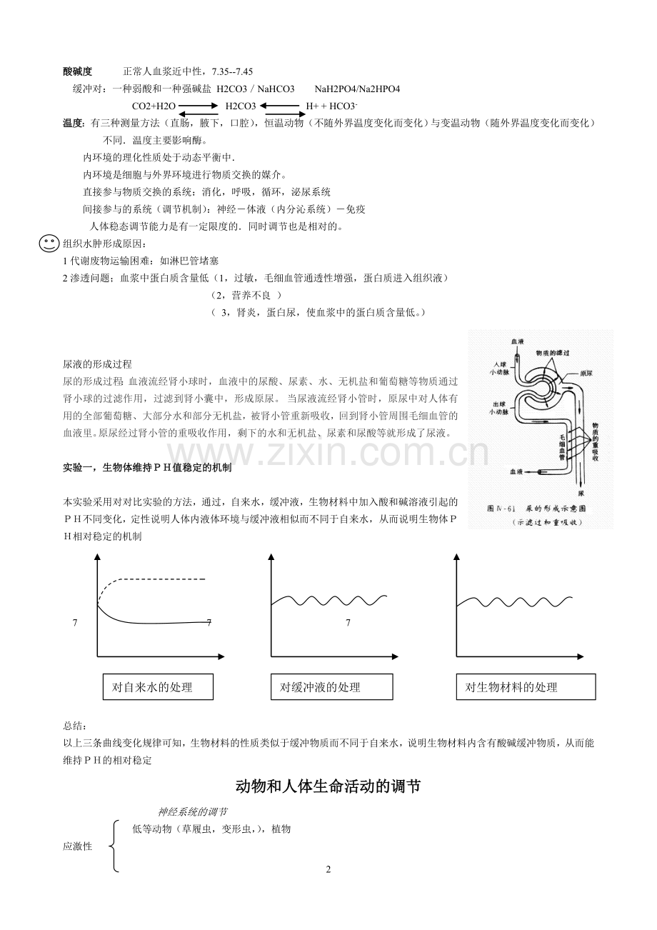 生物必修三课堂笔记[整理].doc_第2页