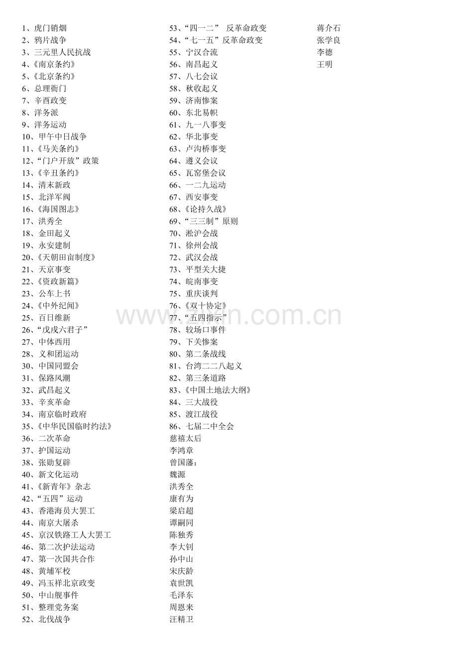 中国近代史纲要名词解释.doc_第1页