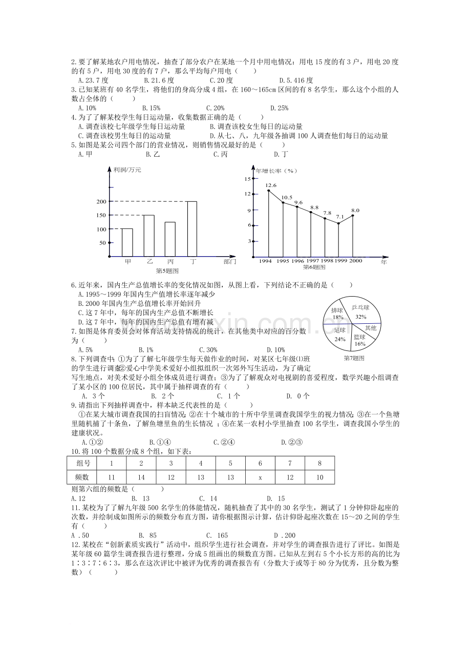 第十章数据的收集、整理与描述知识点及测试题.doc_第2页