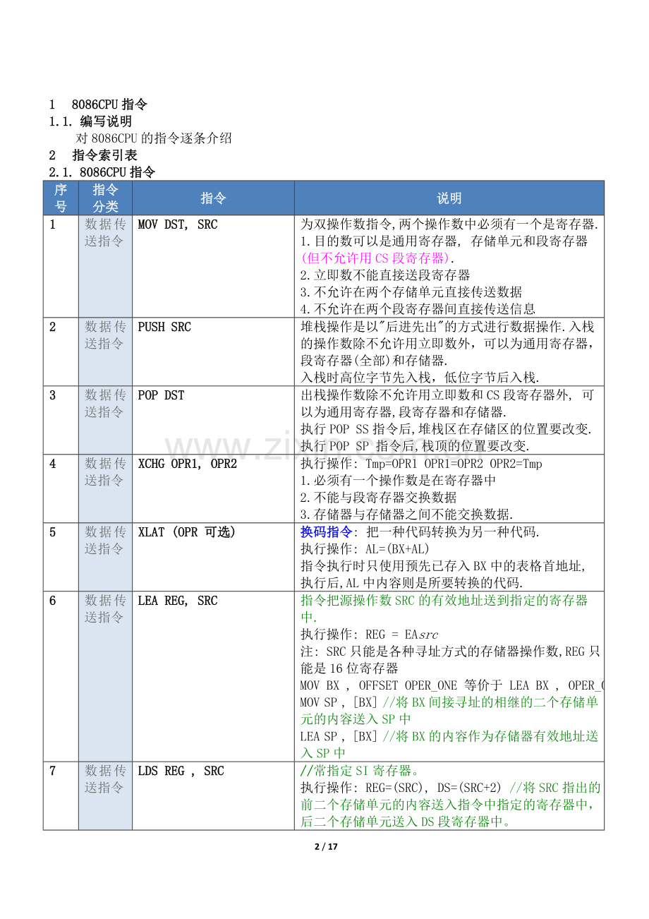 微机原理与接口技术-指令系统整理.doc_第2页