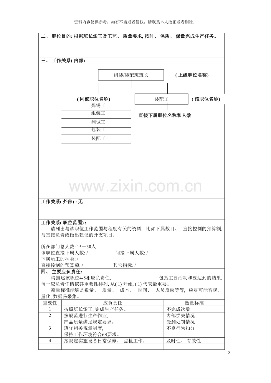 装配工岗位说明书模板.doc_第2页