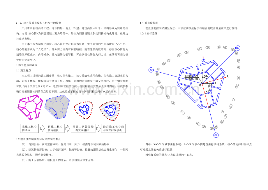五-(三)核心筒垂直度和几何尺寸控制.doc_第1页