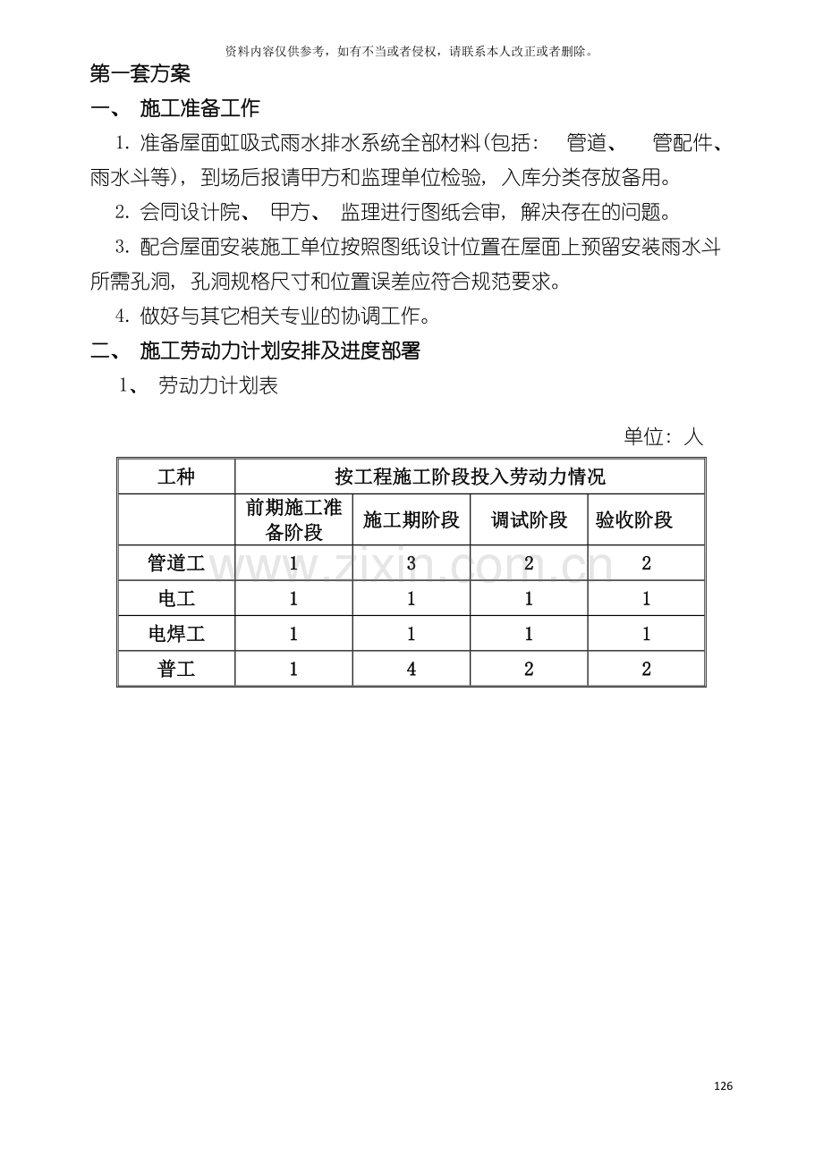 虹吸雨水排水系统施工方案施工工艺两套模板.doc_第2页