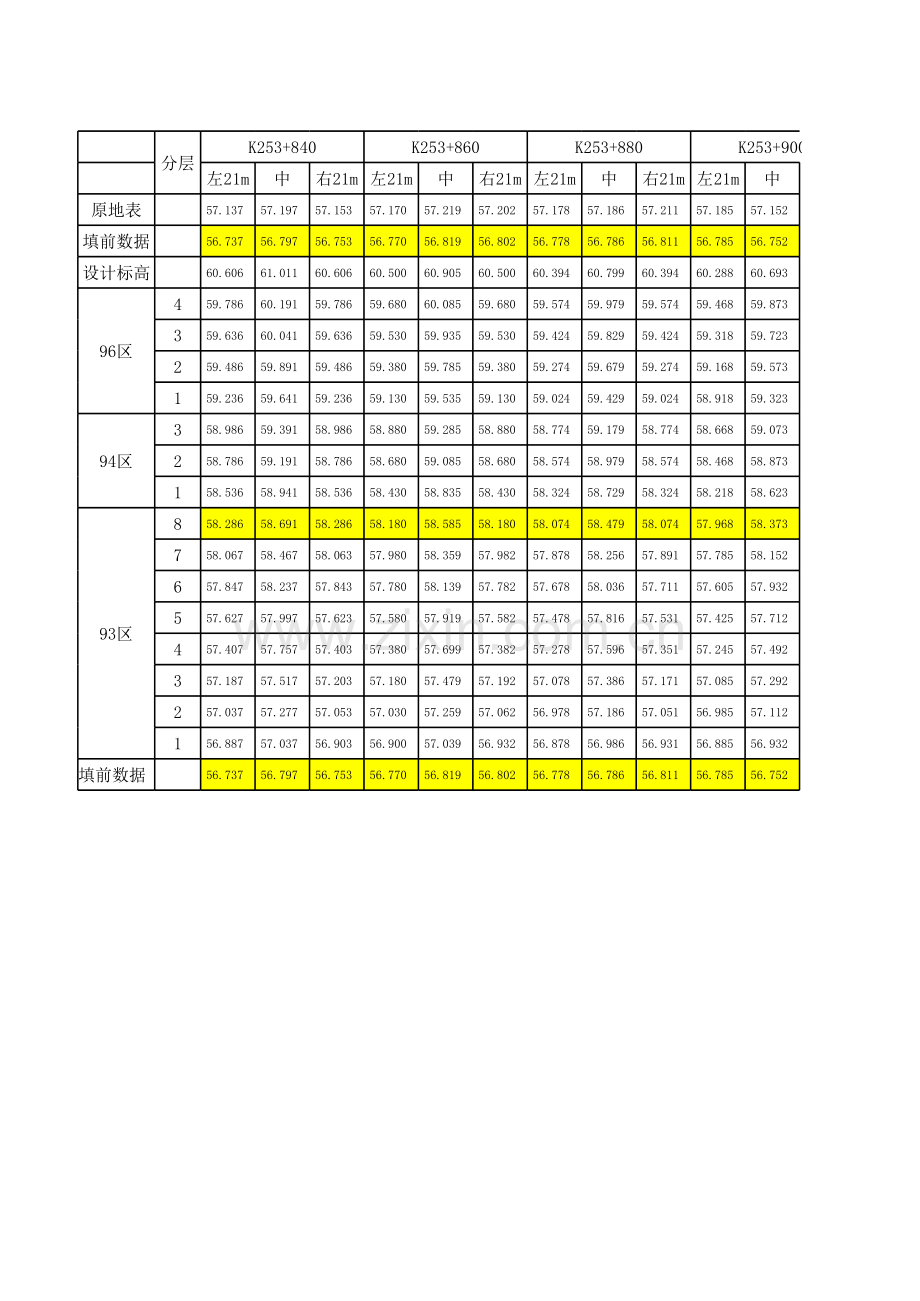 路基层次划分示例.xls_第1页