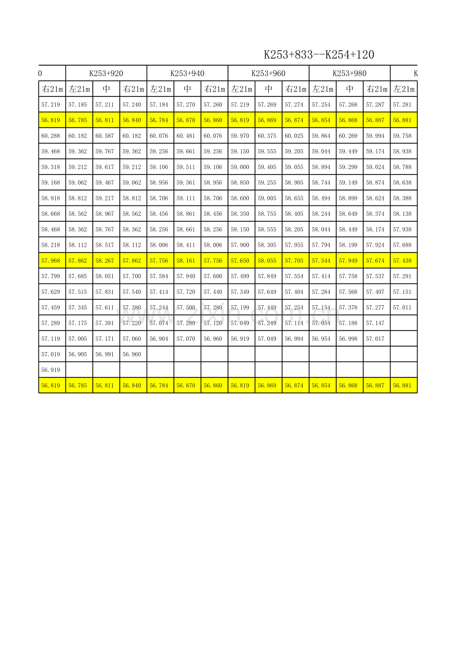 路基层次划分示例.xls_第2页