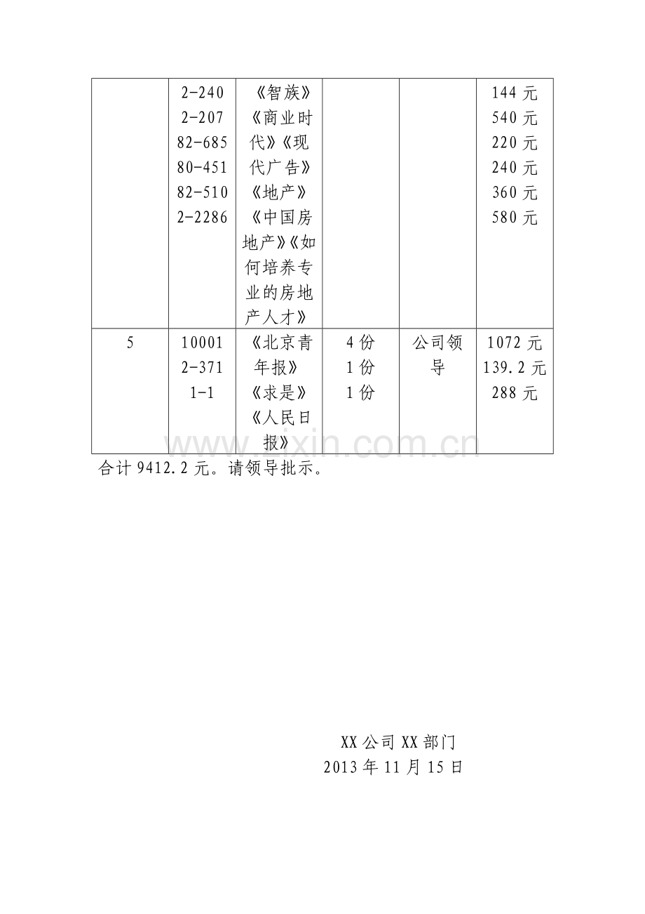 关于报刊订阅申请.doc_第2页