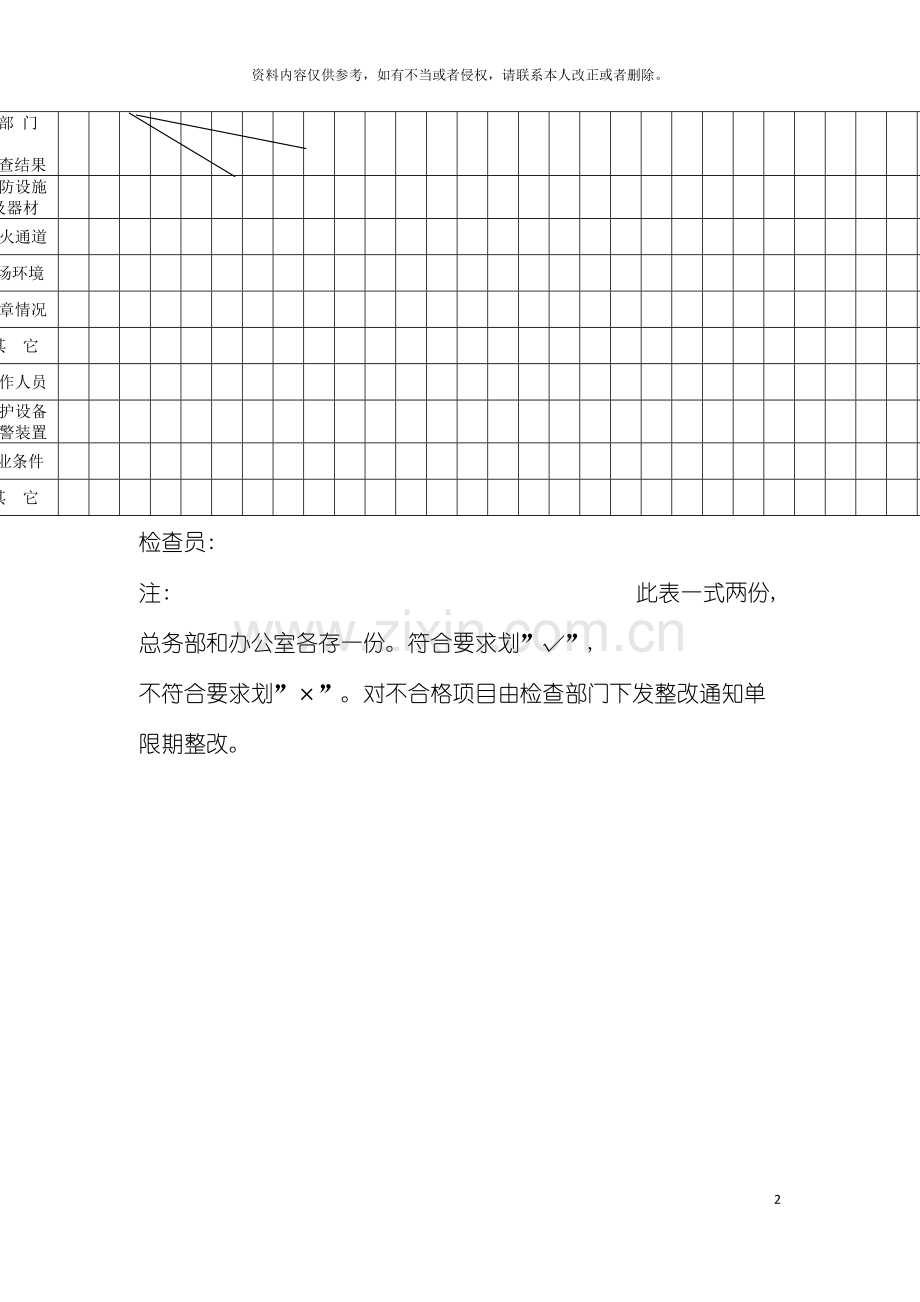 公司防火安全检查表样稿模板.doc_第2页