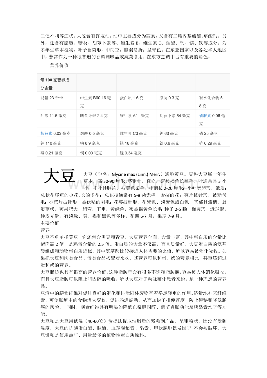 农产品小知识科普.doc_第2页