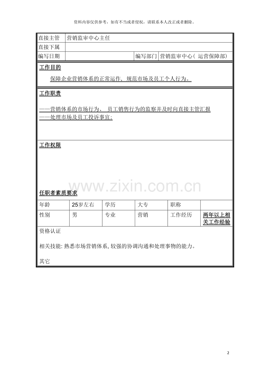 行为监察岗位说明书模板.doc_第2页