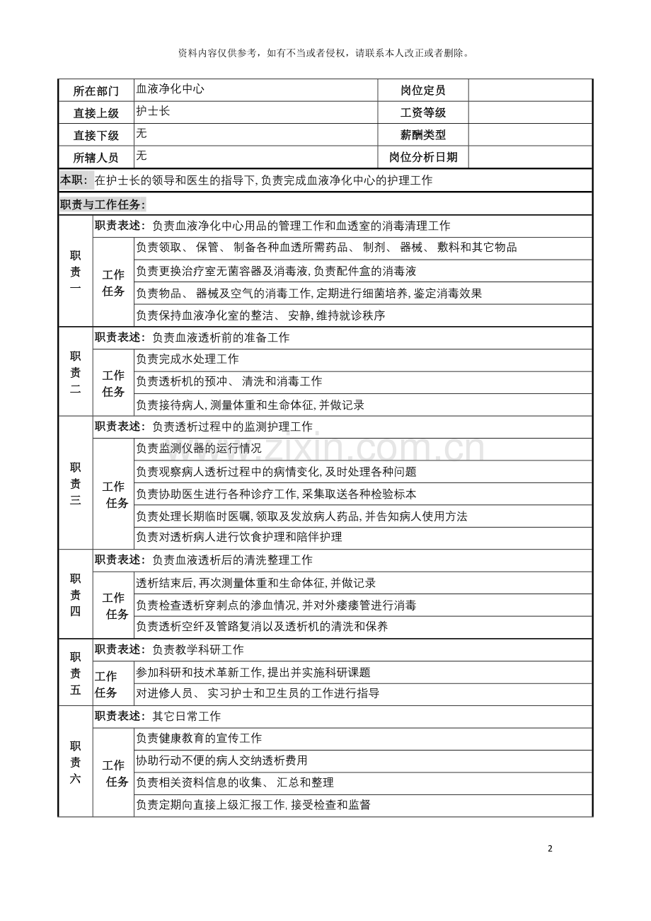 血液净化护士岗岗位说明书模板.doc_第2页