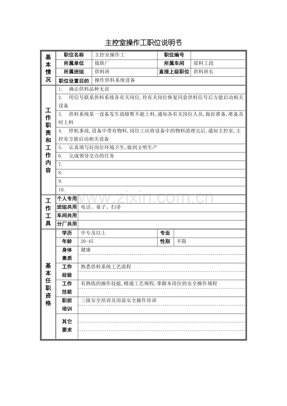 主控室操作工岗位职责说明.doc_第2页
