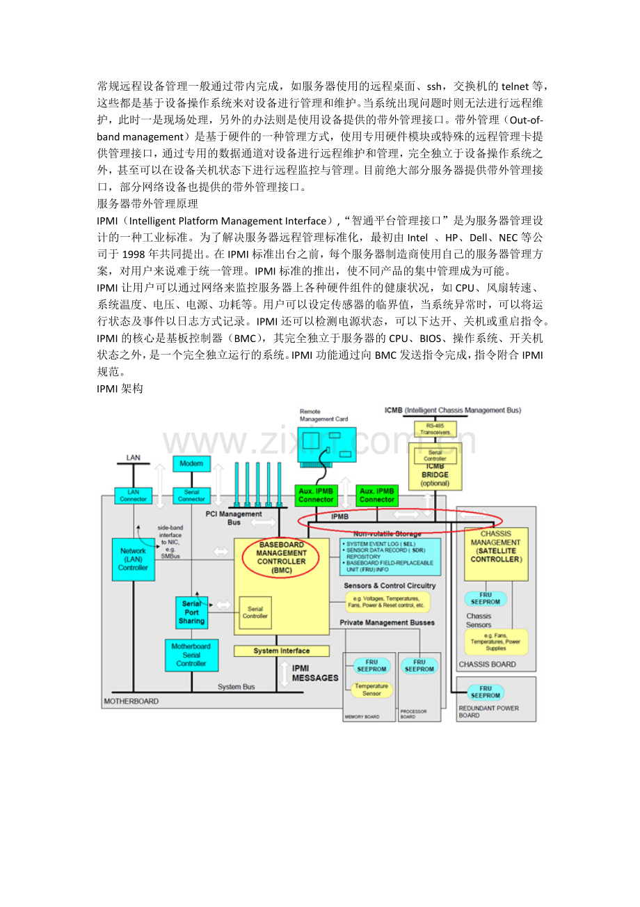 服务器带外管理.doc_第1页