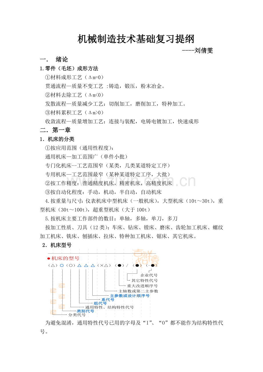 机械制造技术基础期末复习提纲.doc_第1页