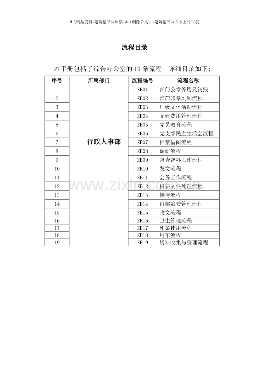 综合办公室流程手册.doc_第1页