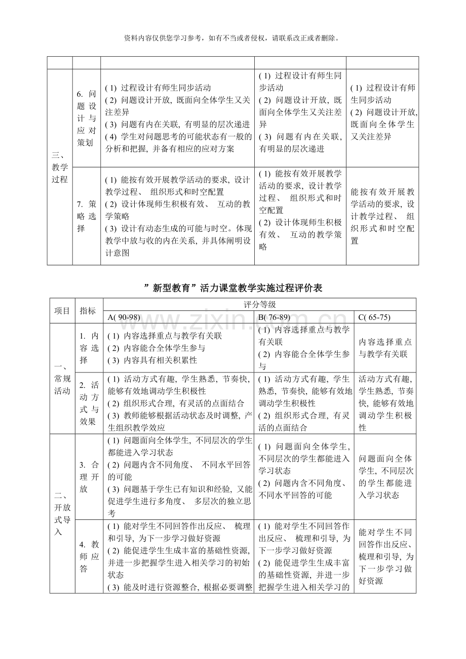 活力课堂三标准样本.doc_第2页