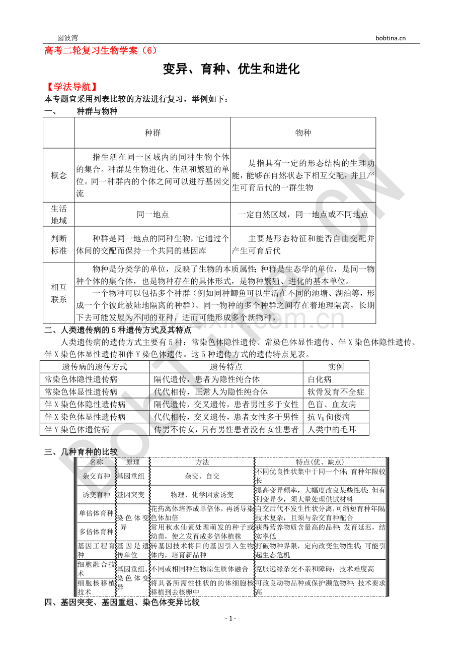 高考二轮复习生物学案(6)变异、育种、优生和进化.doc_第1页