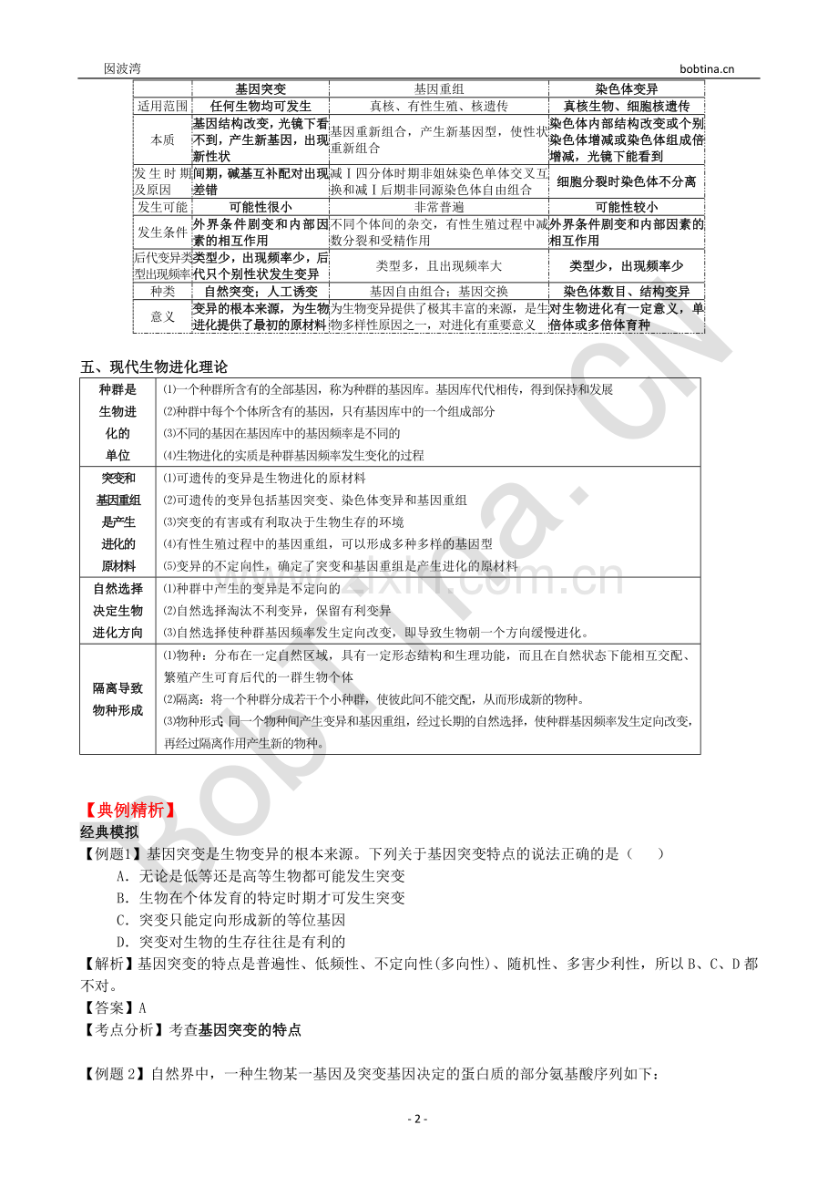 高考二轮复习生物学案(6)变异、育种、优生和进化.doc_第2页