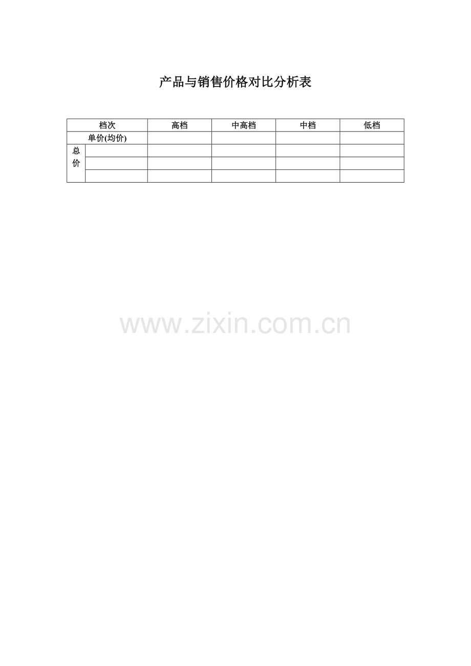 产品与销售价格对比分析表.docx_第1页