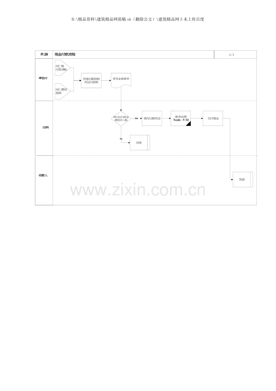 第二十九章现金付款流程.doc_第2页