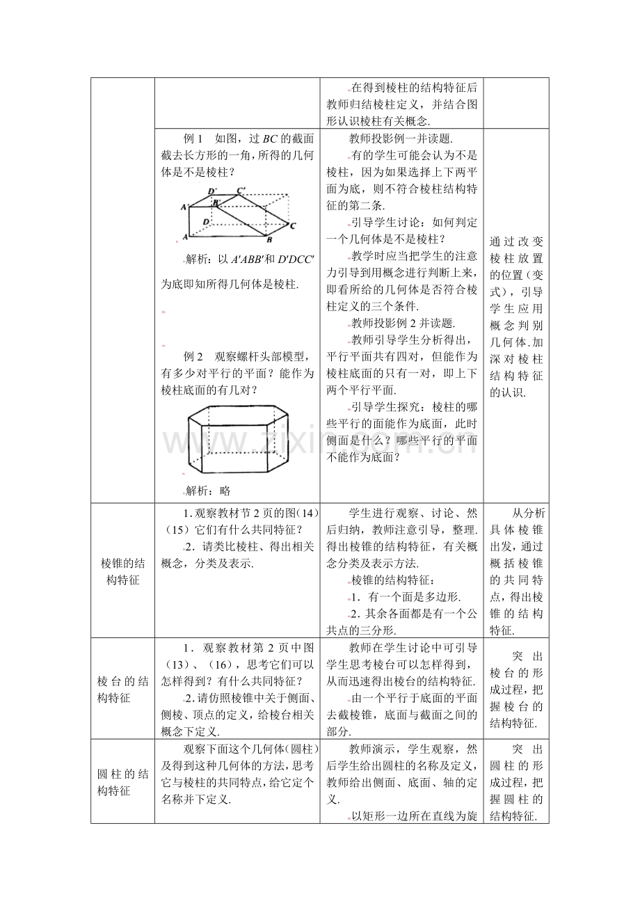 1.1.1柱、锥、台、球的结构特征.doc_第2页