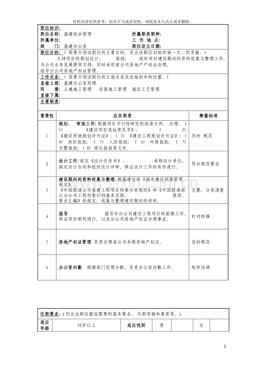 基建综合管理岗位说明书.doc_第2页