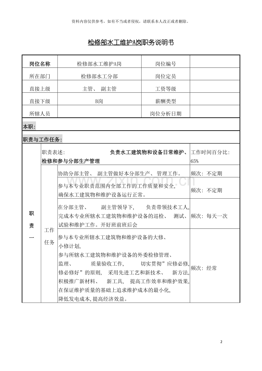 检修部水工维护A岗职务说明书模板.doc_第2页