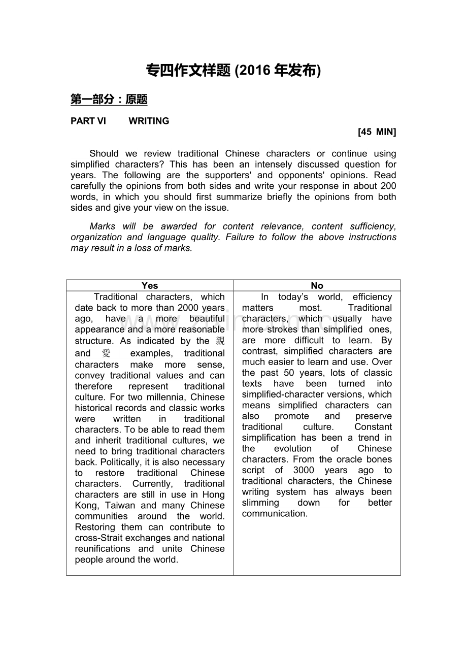 专四作文样题及参考答案+2016、、2018真题及参考答案.doc_第1页