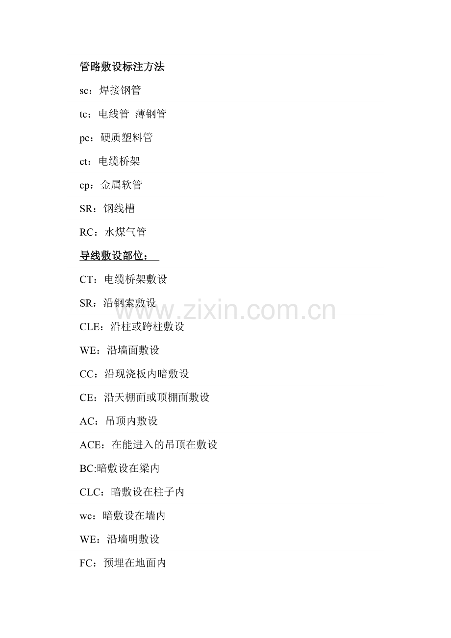 管线敷设方式.doc_第1页