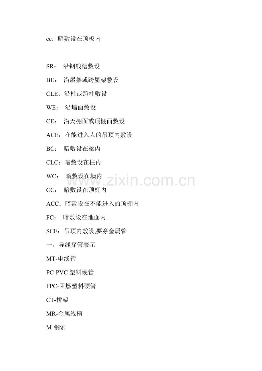 管线敷设方式.doc_第2页