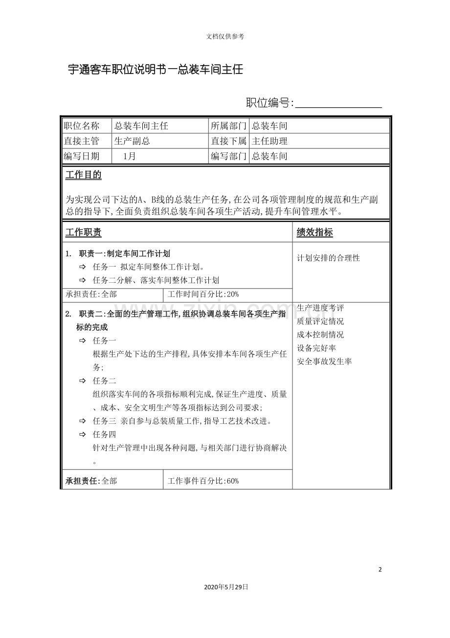 职位说明书总装车间主任.doc_第2页