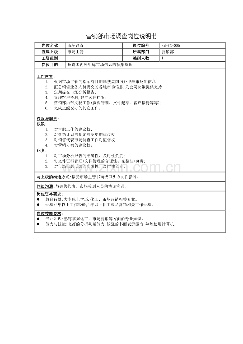 营销部市场调查岗位说明书.doc_第2页