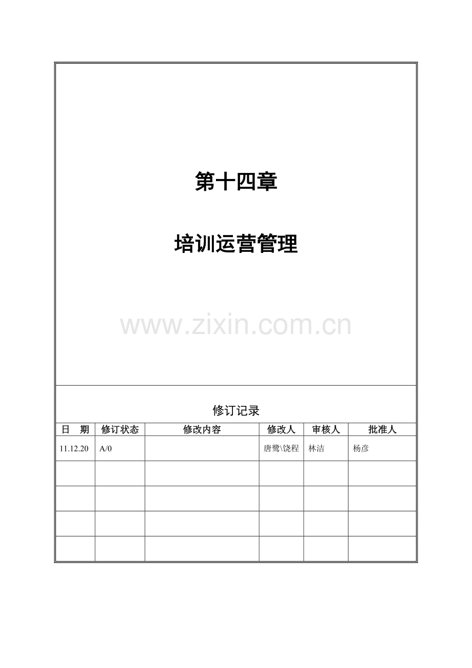 万科培训运营管理.doc_第1页