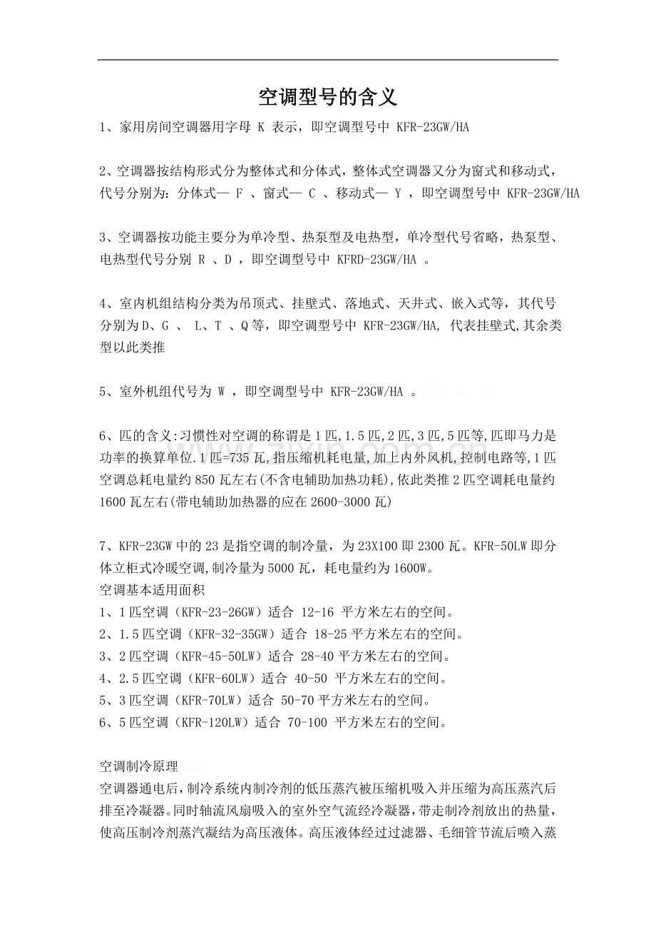 空调型号的含义.doc_第1页