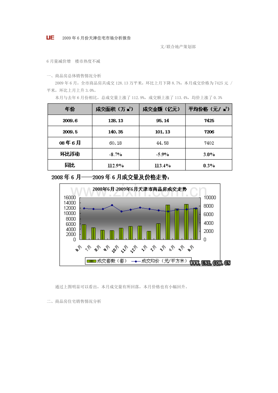 份天津住宅市场分析报告.doc_第1页