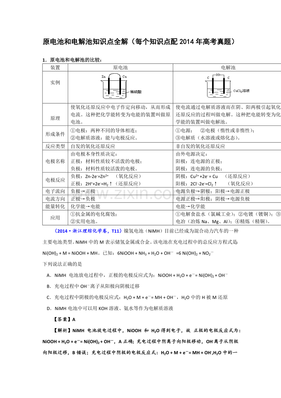 原电池和电解池知识点全解(每个知识点配2014年高考真题).doc_第1页