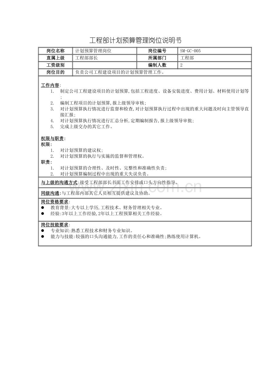 工程部计划预算管理岗位说明书.doc_第2页