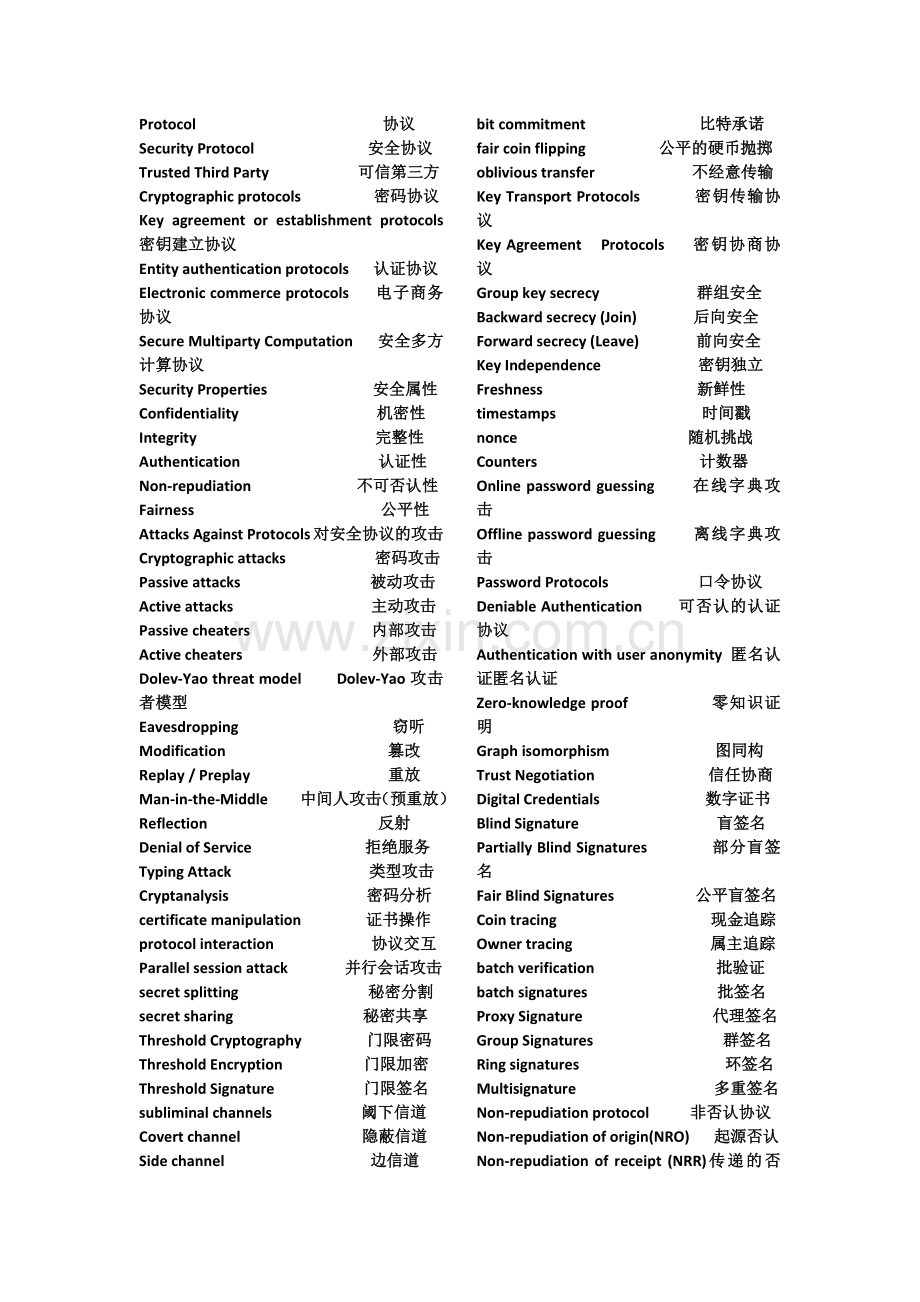 安全协议期末复习.doc_第1页