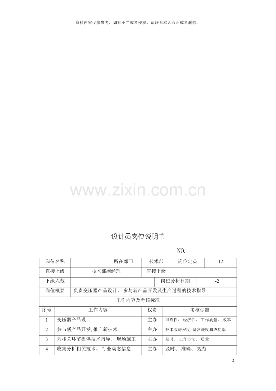 电力集团大型电气配件企业设计员岗位说明书模板.doc_第2页