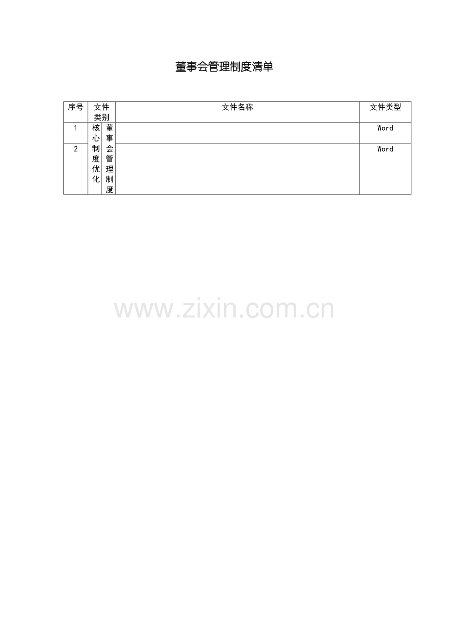 董事会管理制度清单.doc_第2页