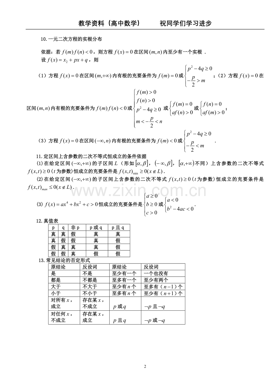 高中数学常用公式及常用结论-大全.doc_第2页