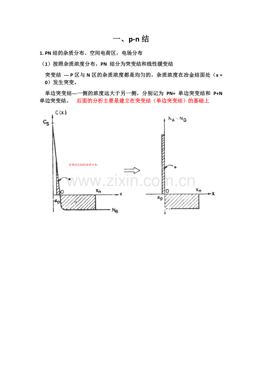 华工半导体物理期末总结.doc_第1页