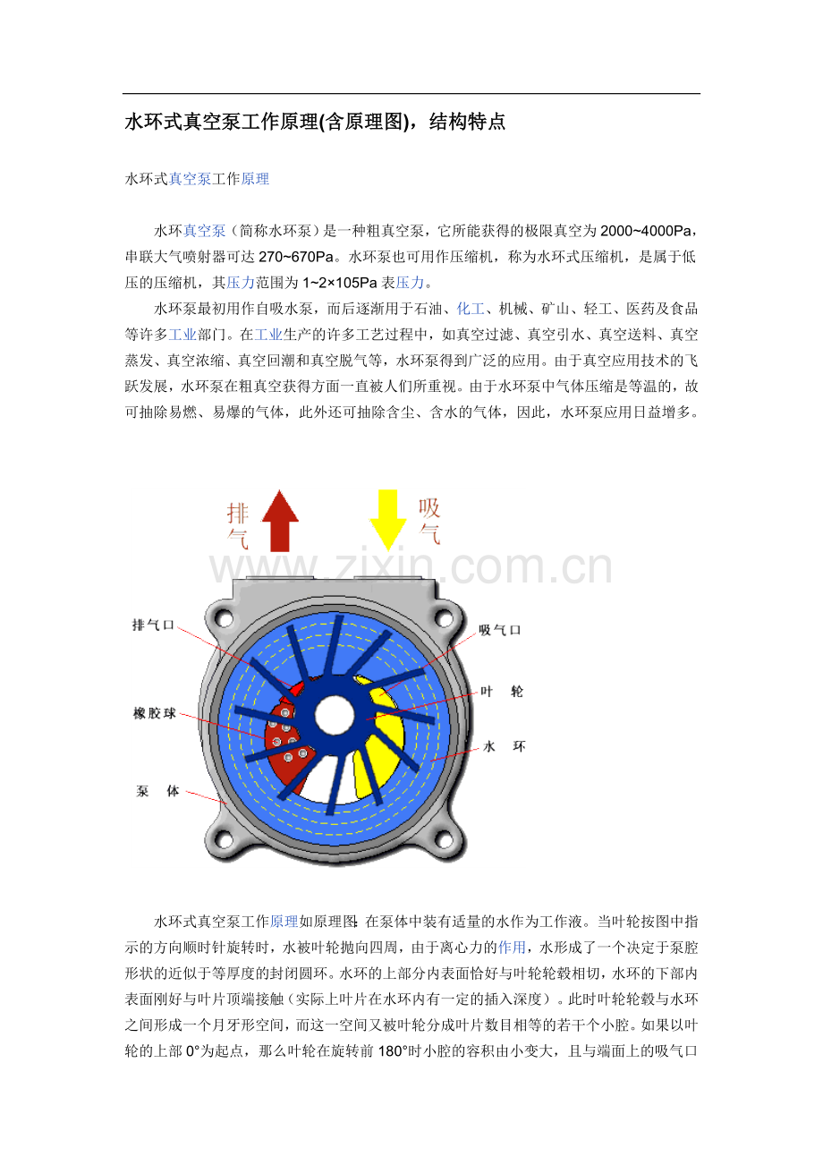水环式真空泵工作原理.doc_第1页