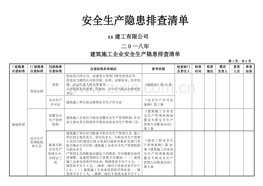 施工企业安全生产隐患排查清单.doc_第1页