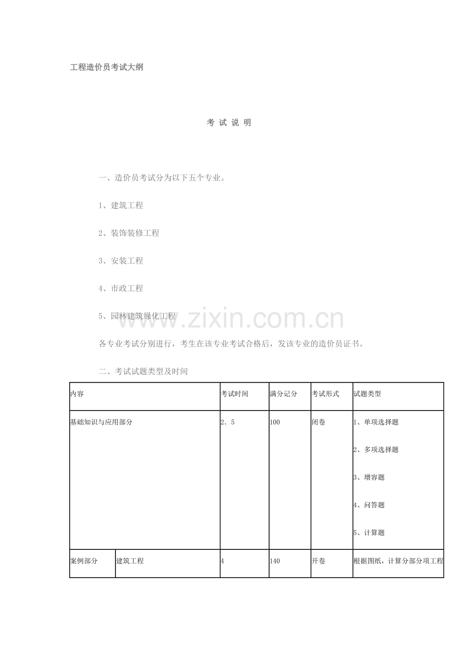 工程造价员考试大纲.doc_第1页